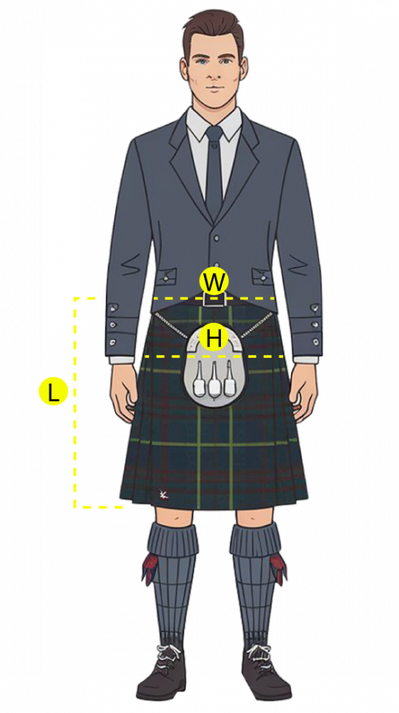 Guide Image