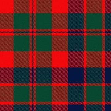 Glasgow City OF Modern